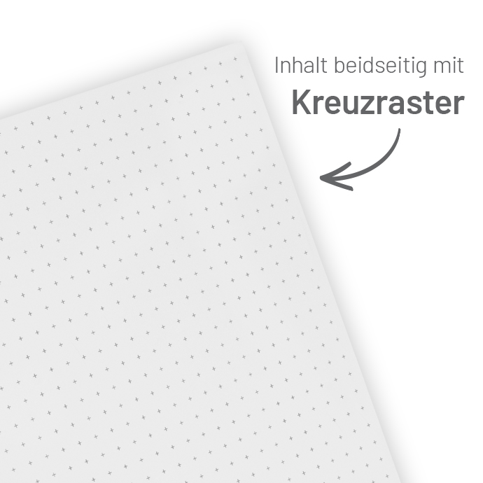 Spiralblock A5 Quadrat - Inhalt Standard